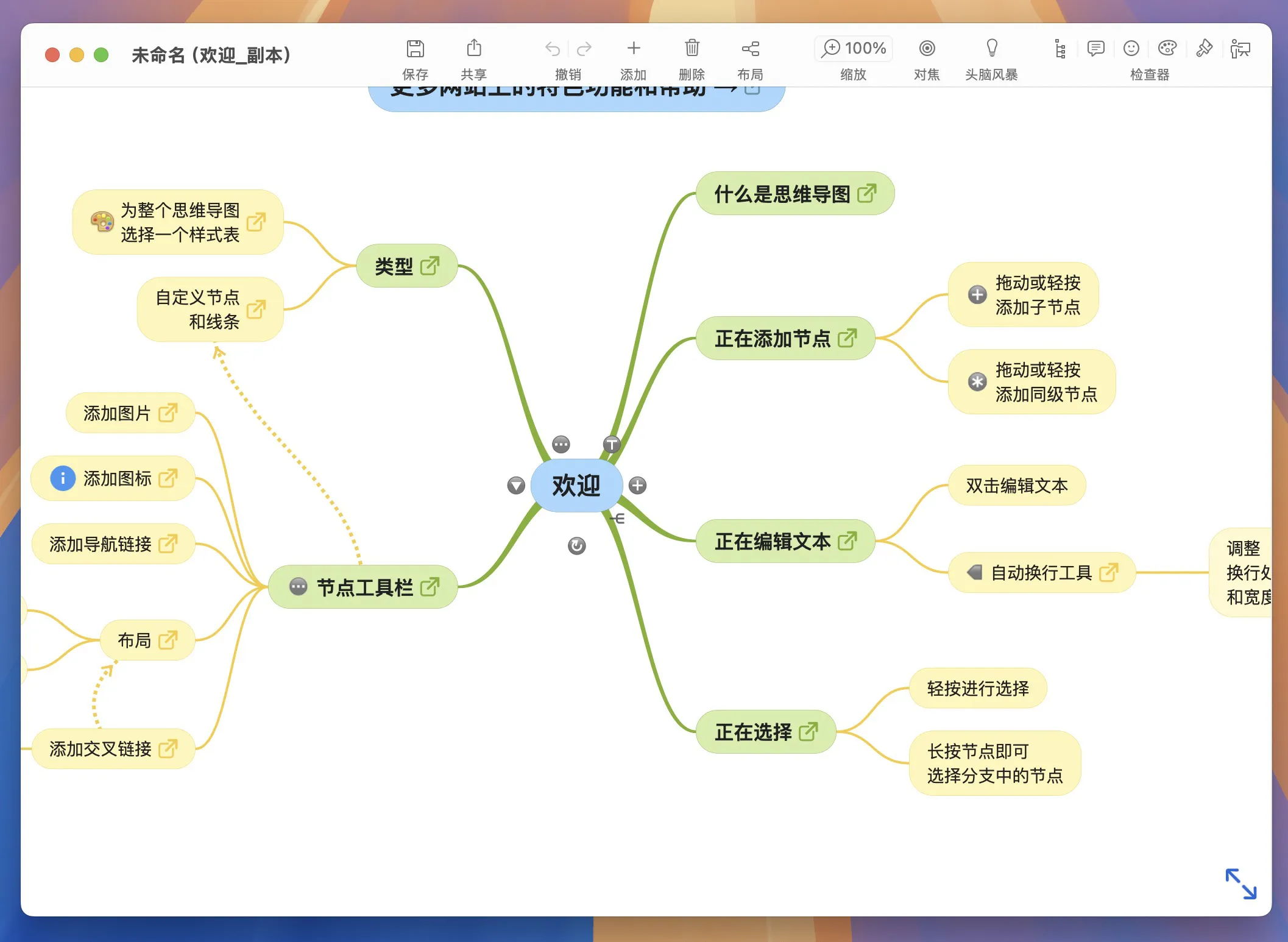 图片[1]破解版下载 | SimpleMind Pro 2.6.1 轻量思维导图软件破解版下载 | MacPJ - 最新Mac软件与游戏破解版资源下载