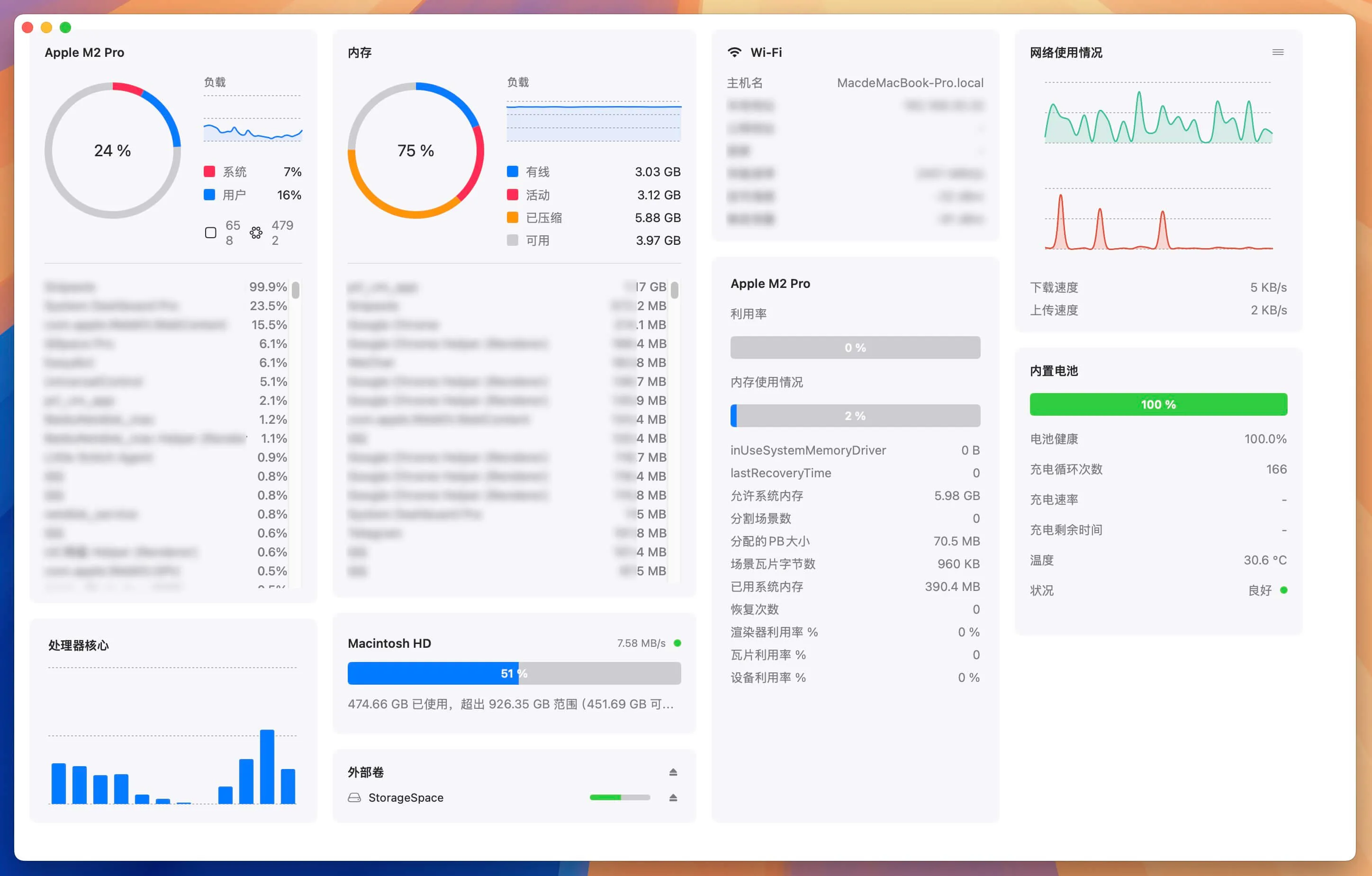 图片[1]破解版下载 | System Dashboard Pro 2.2.4 系统仪表板破解版下载 | MacPJ - 最新Mac软件与游戏破解版资源下载