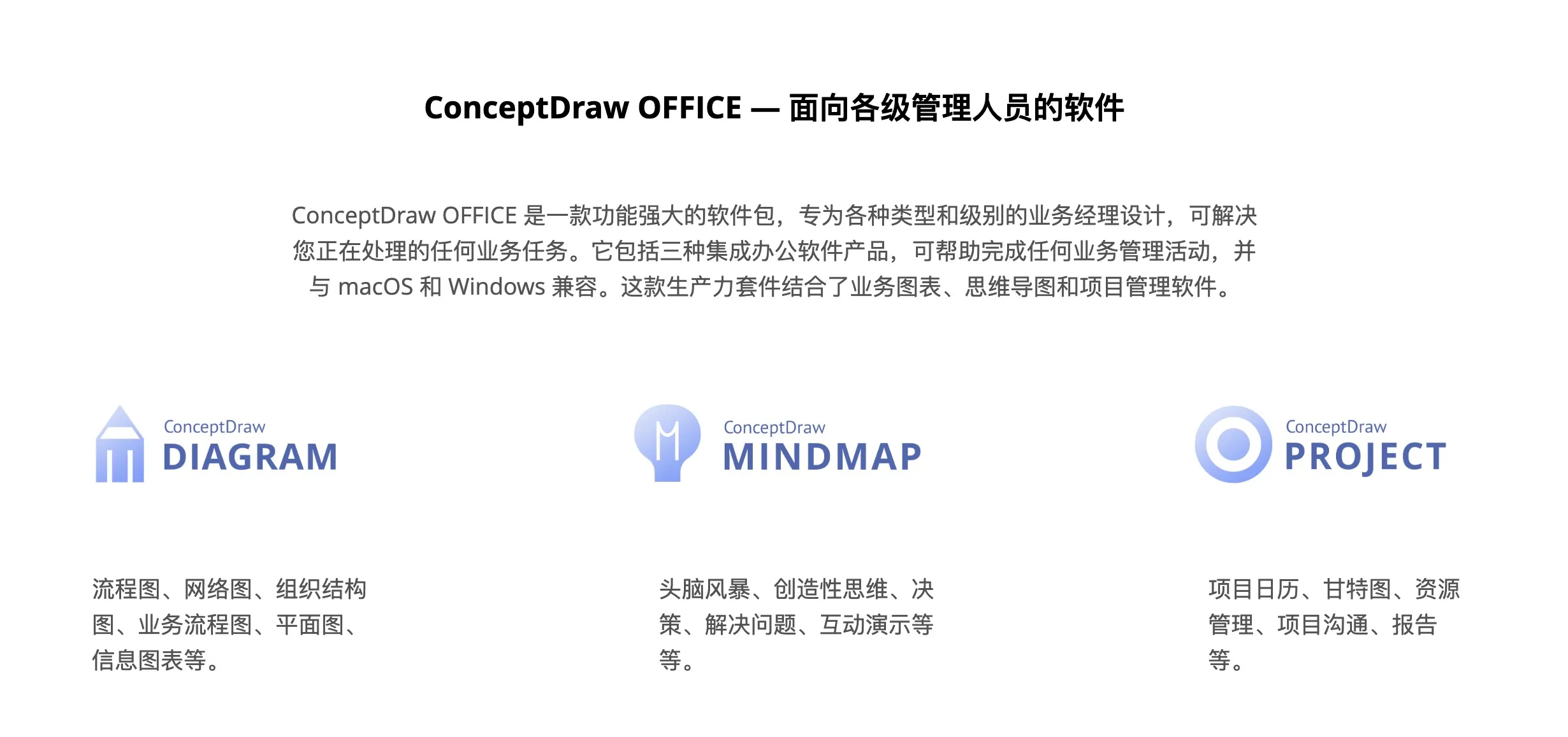 图片[1]破解版下载 | ConceptDraw Office 11.0.0 跨平台图表办公程序破解版下载 | MacPJ - 最新Mac软件与游戏破解版资源下载