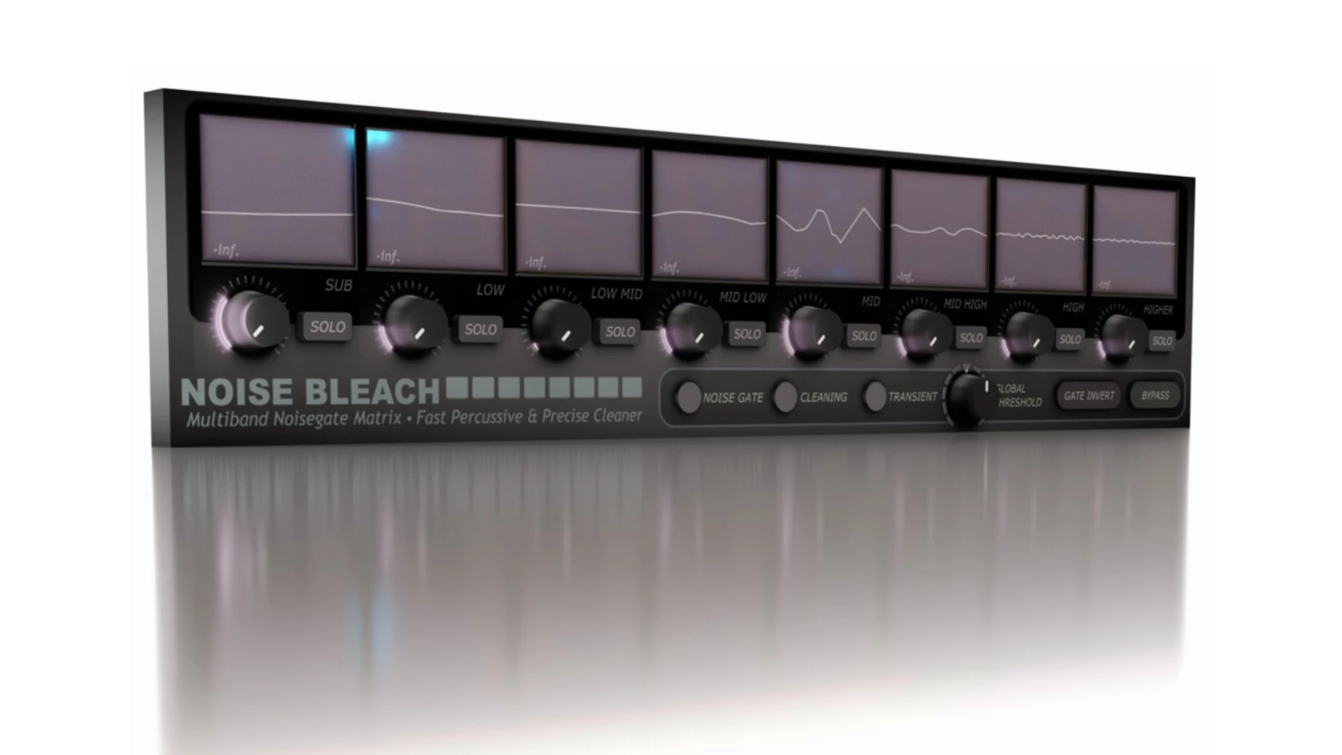 FKFX Noise Bleach 1.5.2 免费的多频带噪音门插件破解版下载 | MacPJ - 最新Mac软件与游戏破解版资源下载