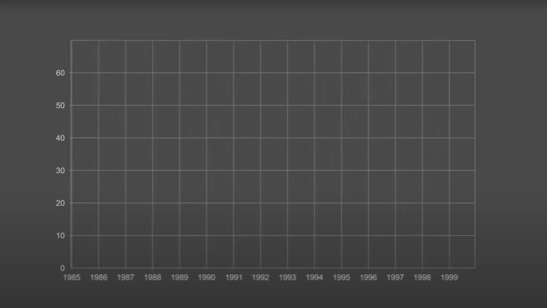 Dynamic Line Chart 1.07 AE动态折线图制作插件破解版下载 | MacPJ - 最新Mac软件与游戏破解版资源下载