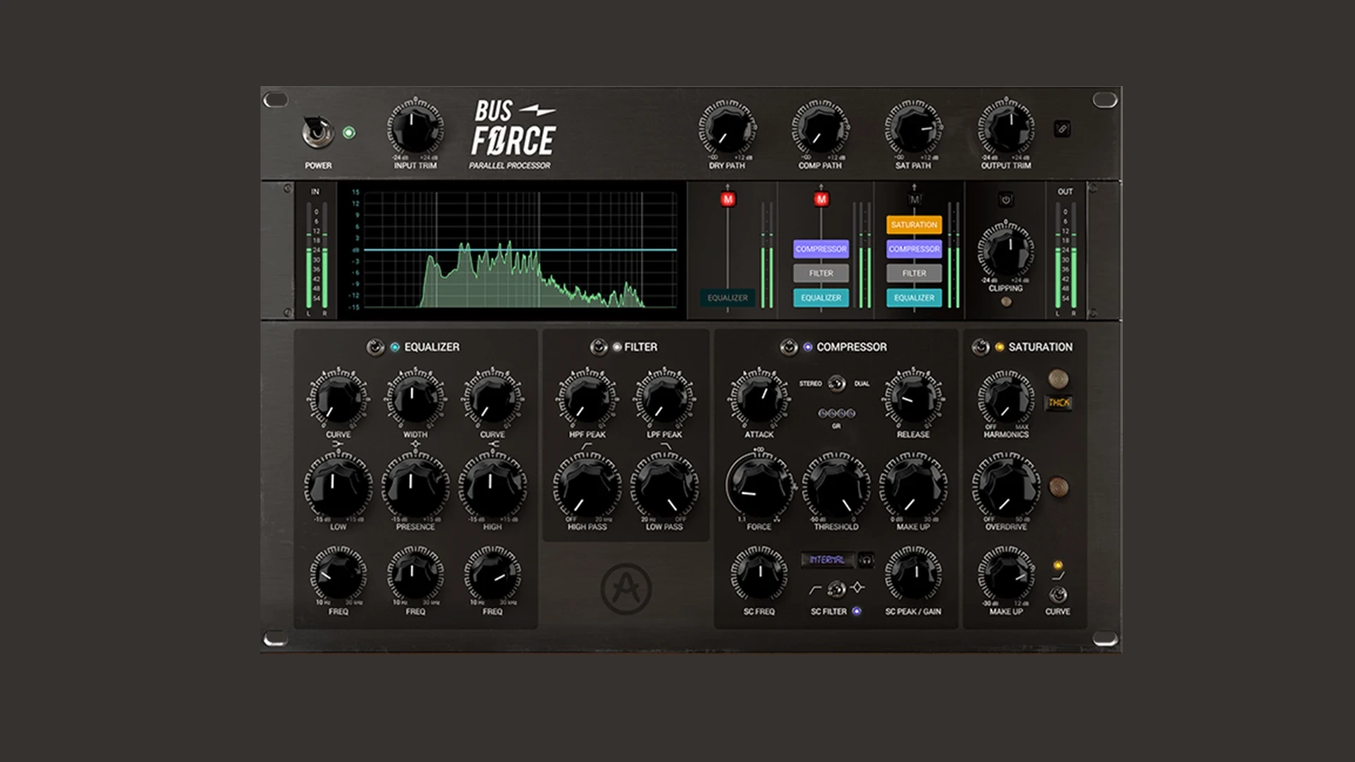 Arturia Bus FORCE 1.4.0 母带混音后期插件破解版下载 | MacPJ - 最新Mac软件与游戏破解版资源下载