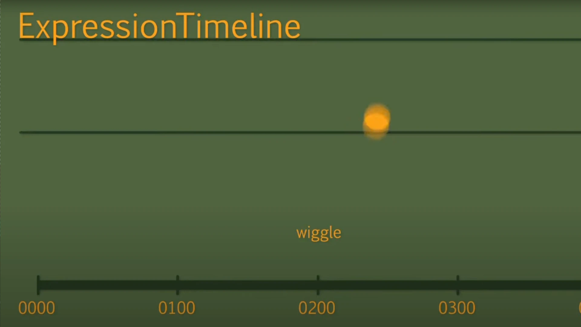 Expression Timeline 2 2.1.002 AE脚本-多个表达式应用于一个属性控制破解版下载 | MacPJ - 最新Mac软件与游戏破解版资源下载