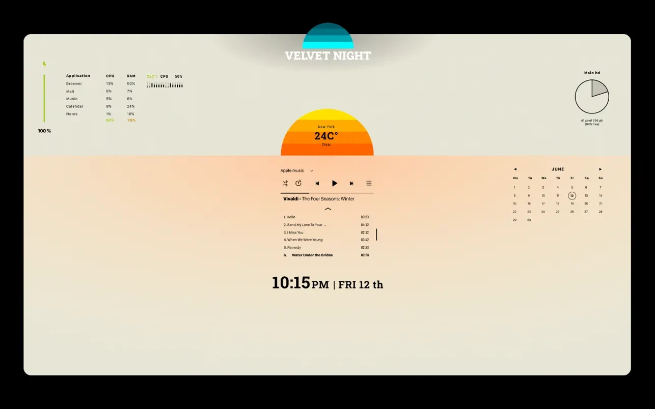 图片[1]破解版下载 | Widgetter System Stats Widgets 2.0.1 全能系统统计小部件破解版下载 | MacPJ - 最新Mac软件与游戏破解版资源下载