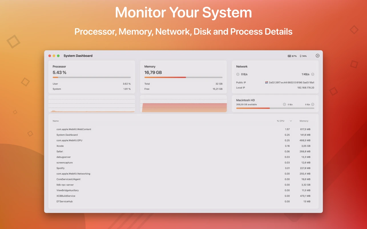 图片[1]破解版下载 | System Dashboard 5.0.0 系统性能一览 - MacPJ - 最新Mac软件与游戏破解版资源下载破解版下载 | MacPJ - 最新Mac软件与游戏破解版资源下载