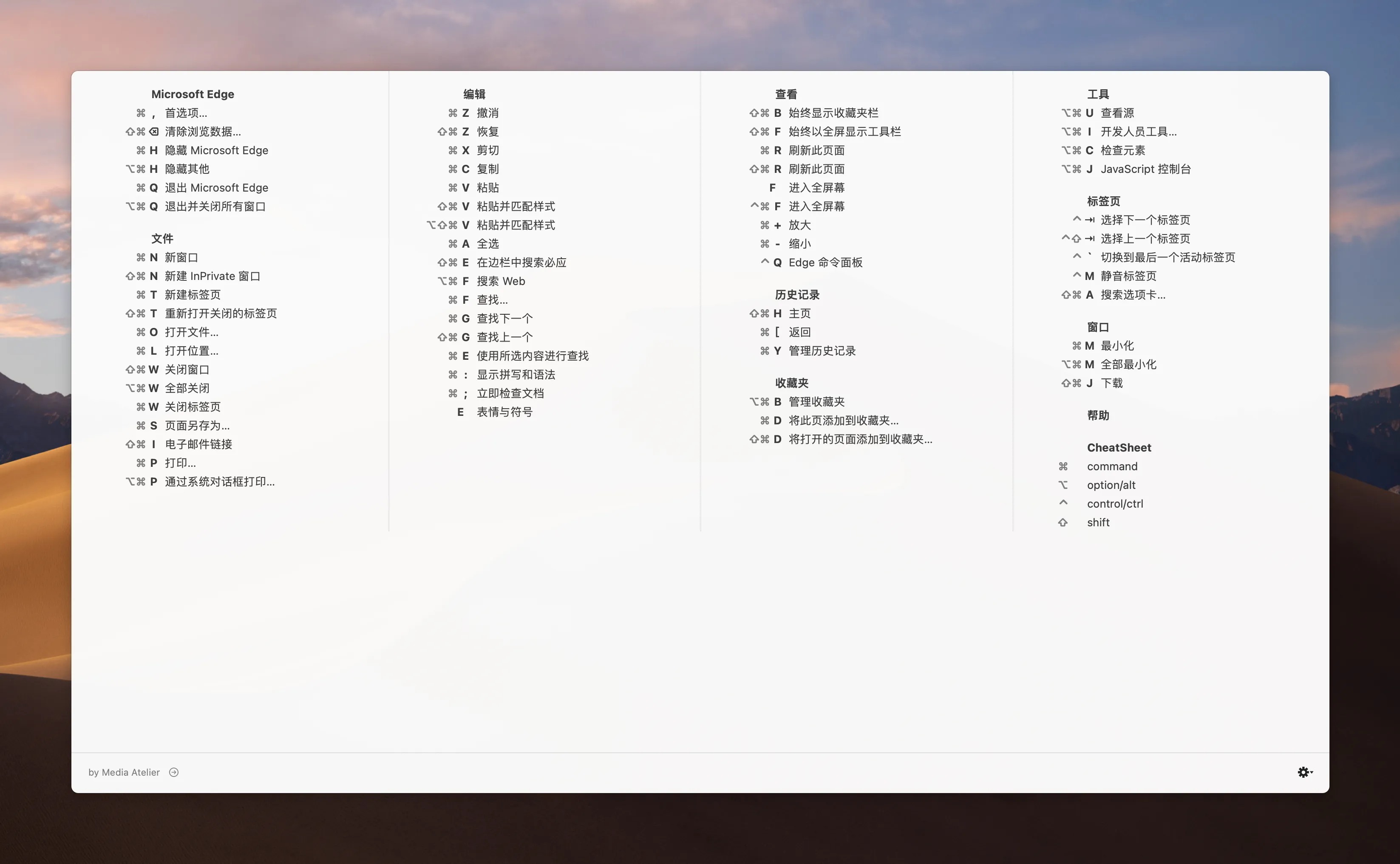 图片[1]破解版下载 | CheatSheet 1.6.4 快速查看Mac应用快捷键 - MacPJ - 最新Mac软件与游戏破解版资源下载破解版下载 | MacPJ - 最新Mac软件与游戏破解版资源下载