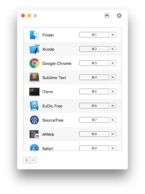 图片[1]破解版下载 | Thor 1.5.11 高效应用快捷启动器 - MacPJ - 最新Mac软件与游戏破解版资源下载破解版下载 | MacPJ - 最新Mac软件与游戏破解版资源下载