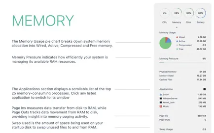 图片[1]破解版下载 | MONIT 2.2.4 直观系统监控工具 - MacPJ - 最新Mac软件与游戏破解版资源下载破解版下载 | MacPJ - 最新Mac软件与游戏破解版资源下载
