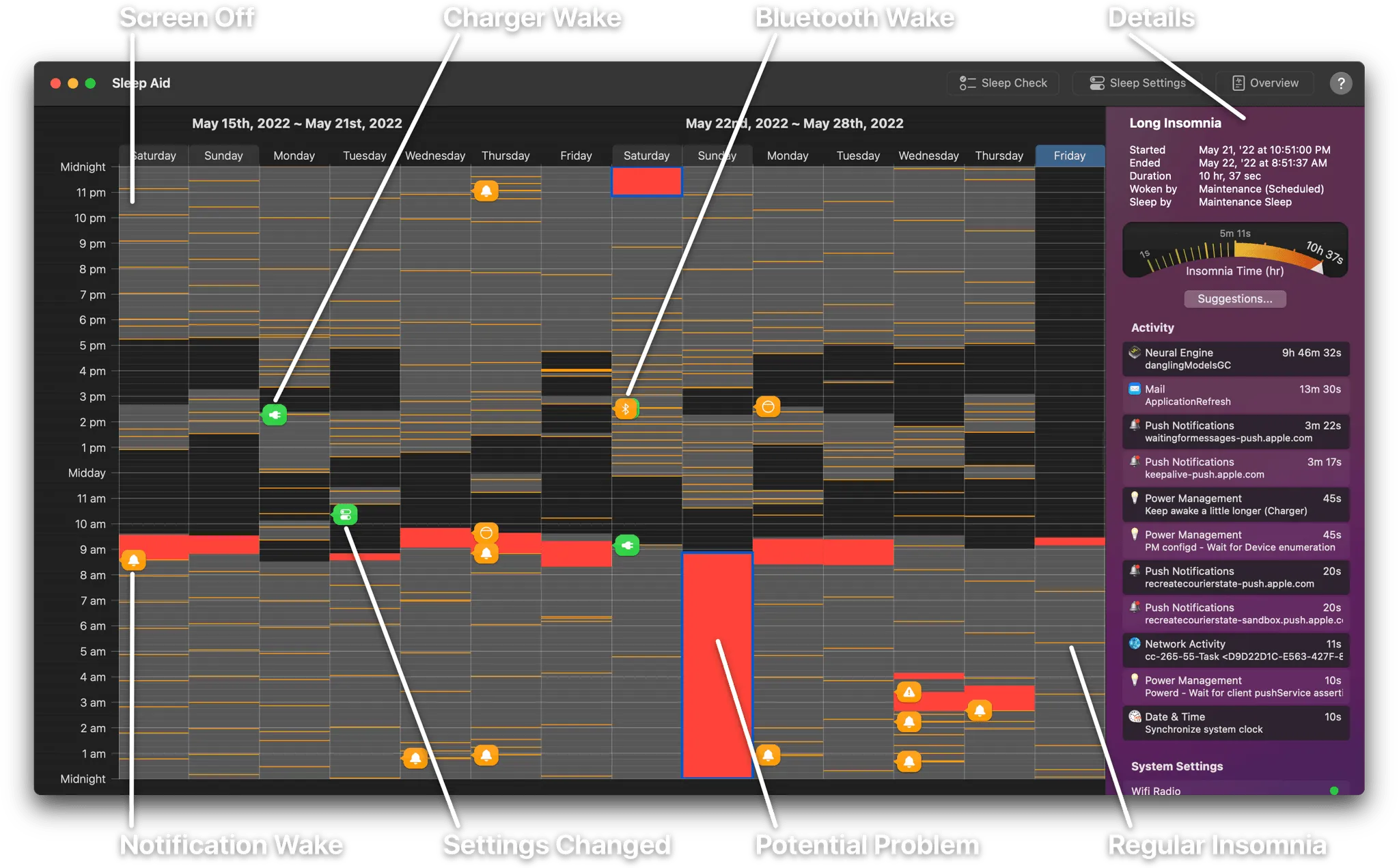 图片[1]破解版下载 | Sleep Aid 1.5 提升Mac睡眠效率的实用工具 - MacPJ - 最新Mac软件与游戏破解版资源下载破解版下载 | MacPJ - 最新Mac软件与游戏破解版资源下载