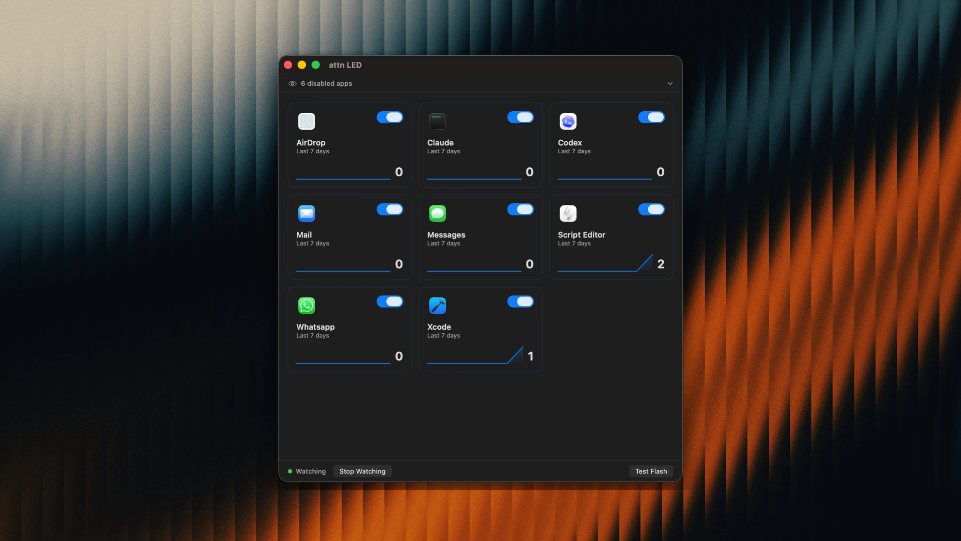 图片[1]破解版下载 | attn LED 1.0 提升专注力的视觉通知工具 - MacPJ - 最新Mac软件与游戏破解版资源下载破解版下载 | MacPJ - 最新Mac软件与游戏破解版资源下载