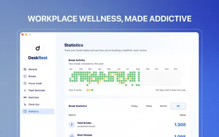 图片[1]破解版下载 | DeskRest 1.18.3 智能工作提醒助手 - MacPJ - 最新Mac软件与游戏破解版资源下载破解版下载 | MacPJ - 最新Mac软件与游戏破解版资源下载