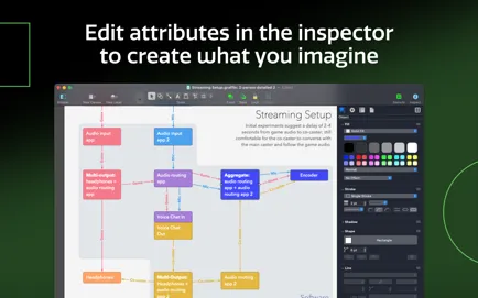 图片[1]破解版下载 | OmniGraffle 7.25.2 高效图形设计工具 - MacPJ - 最新Mac软件与游戏破解版资源下载破解版下载 | MacPJ - 最新Mac软件与游戏破解版资源下载