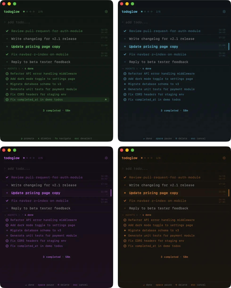图片[1]破解版下载 | todoglow 1.2.1 一款快速高效的待办事项管理工具 - MacPJ - 最新Mac软件与游戏破解版资源下载破解版下载 | MacPJ - 最新Mac软件与游戏破解版资源下载