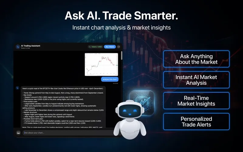 图片[1]破解版下载 | Trading Pro 2.1 完整的交易工作区 - MacPJ - 最新Mac软件与游戏破解版资源下载破解版下载 | MacPJ - 最新Mac软件与游戏破解版资源下载
