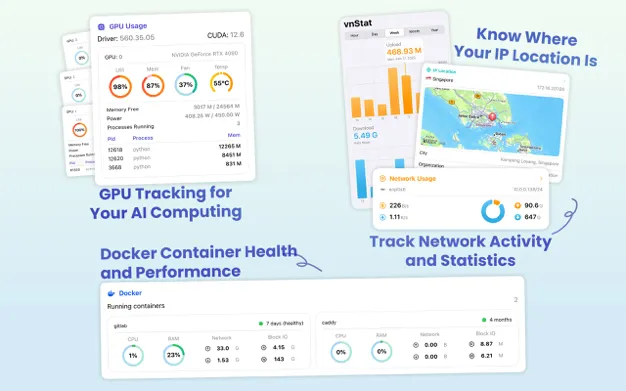 图片[1]破解版下载 | SwiftServer 1.2.2 服务器管理与监控的理想选择 - MacPJ - 最新Mac软件与游戏破解版资源下载破解版下载 | MacPJ - 最新Mac软件与游戏破解版资源下载