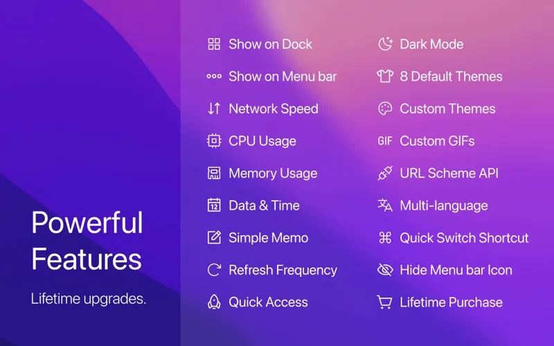 图片[1]破解版下载 | DockX 1.1.19 轻松显示系统状态 - MacPJ - 最新Mac软件与游戏破解版资源下载破解版下载 | MacPJ - 最新Mac软件与游戏破解版资源下载