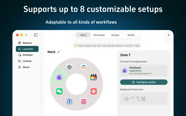 图片[1]破解版下载 | OrbitRing Launcher 1.5.1 高效的macOS启动器 - MacPJ - 最新Mac软件与游戏破解版资源下载破解版下载 | MacPJ - 最新Mac软件与游戏破解版资源下载