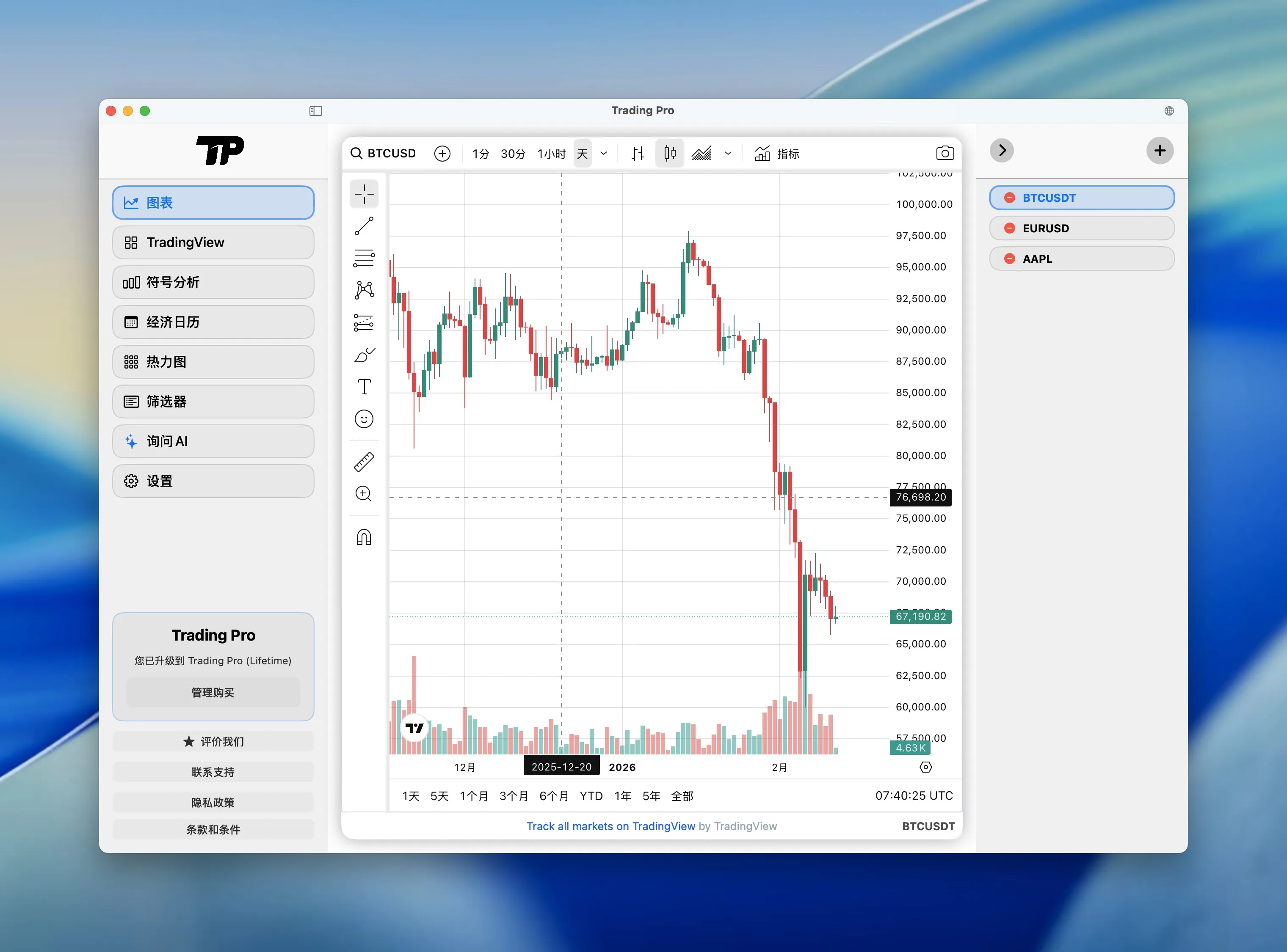 图片[1]破解版下载 | TradingPro 2.1 高效交易工作站 - MacPJ - 最新Mac软件与游戏破解版资源下载破解版下载 | MacPJ - 最新Mac软件与游戏破解版资源下载
