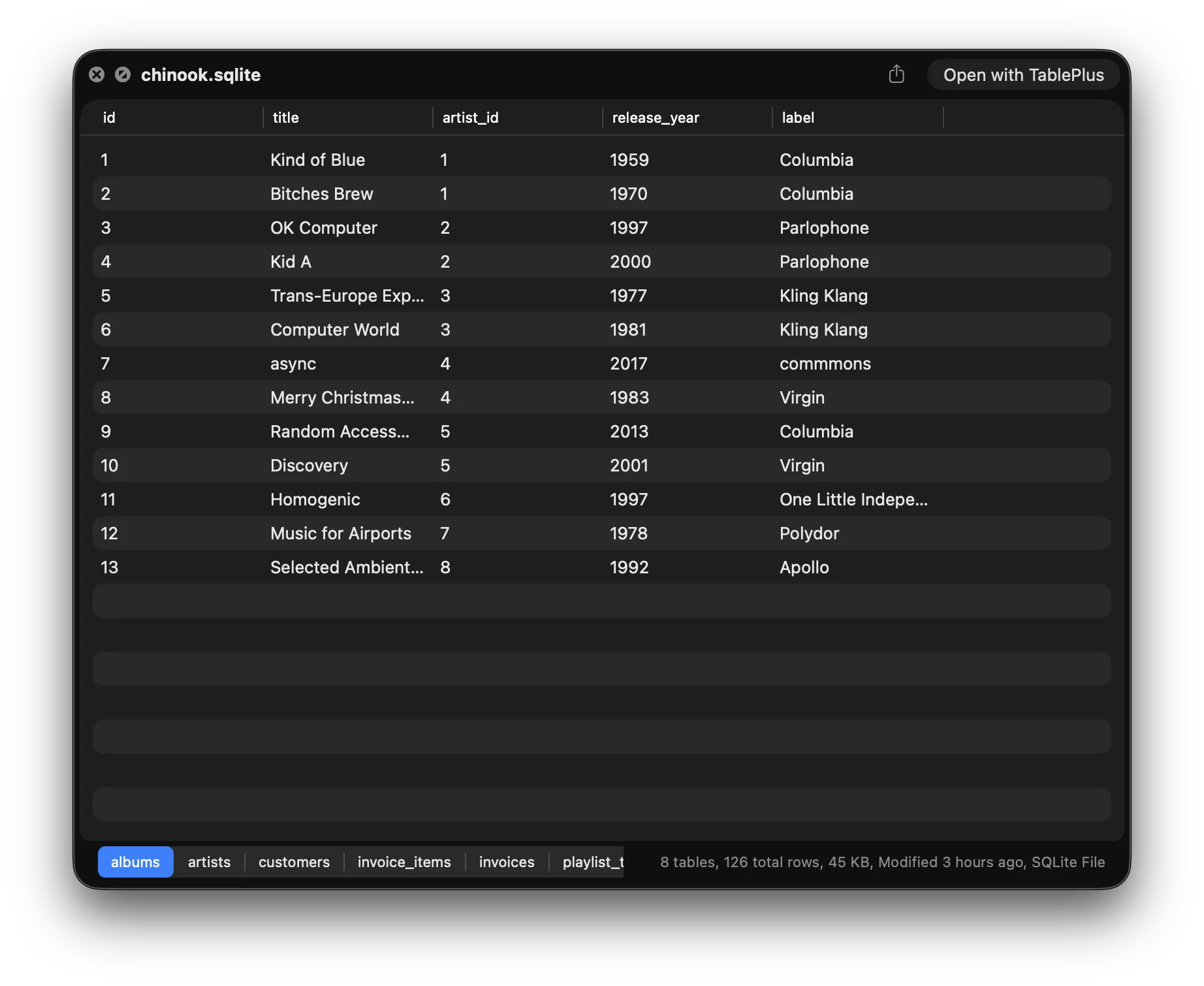 图片[1]破解版下载 | Looq 1.2.1 轻松浏览多种文件格式 - MacPJ - 最新Mac软件与游戏破解版资源下载破解版下载 | MacPJ - 最新Mac软件与游戏破解版资源下载