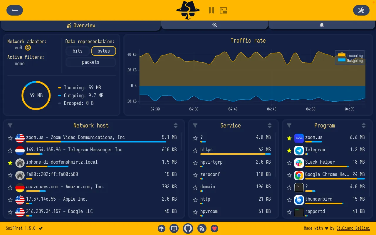 图片[1]破解版下载 | Sniffnet 1.5.0 高效的网络流量监控工具 - MacPJ - 最新Mac软件与游戏破解版资源下载破解版下载 | MacPJ - 最新Mac软件与游戏破解版资源下载